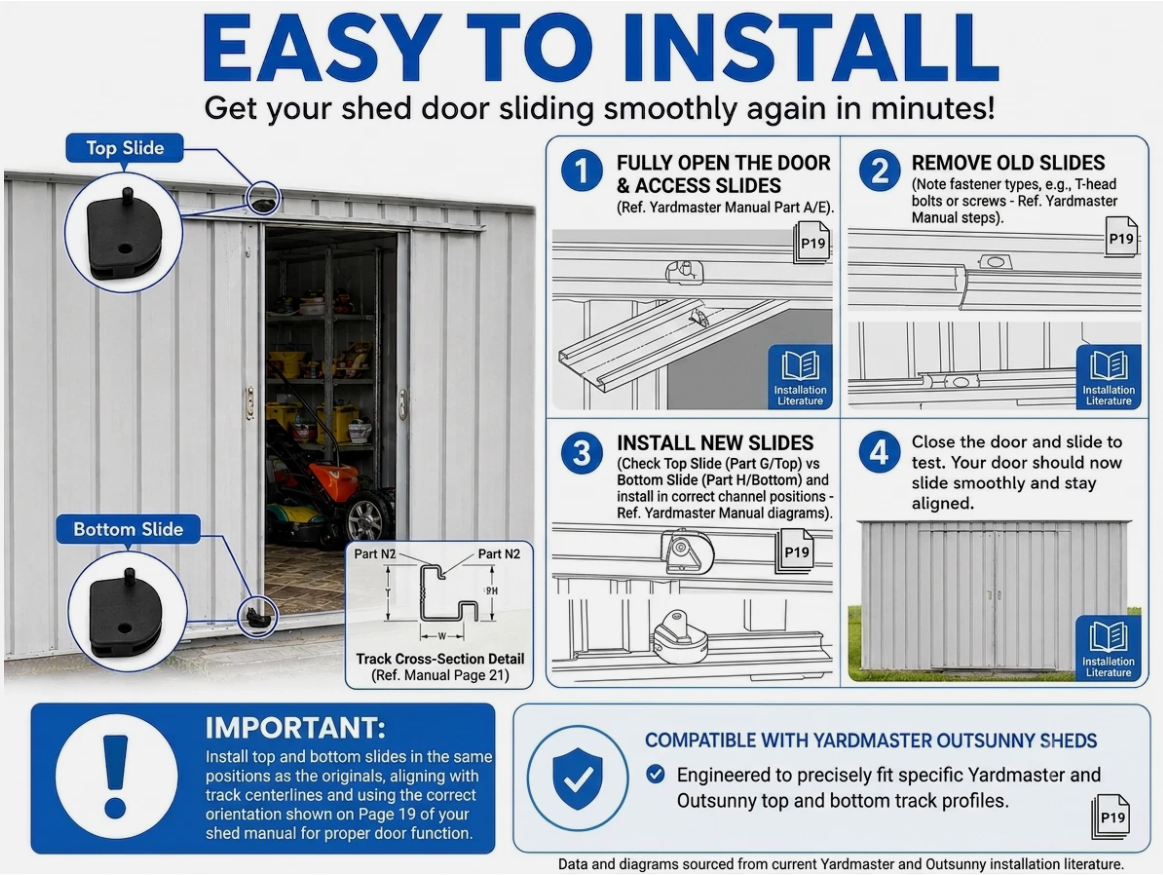 2/4pk Metal Shed Replacement Door Slides Compatible with Yardmaster and Outsunny